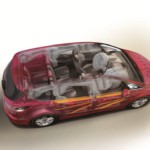 Ford S-Max Sicurezza